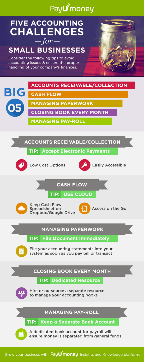 Accounting_Infographic