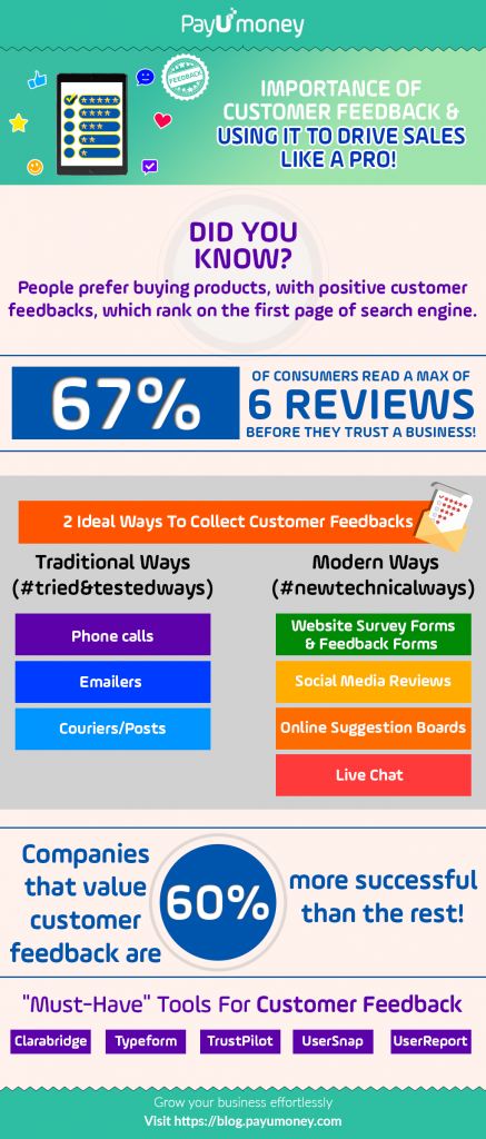 importance of customer feedback
